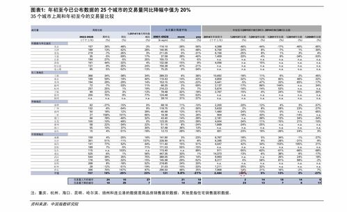 cpu价格表,71个今日最新价格表